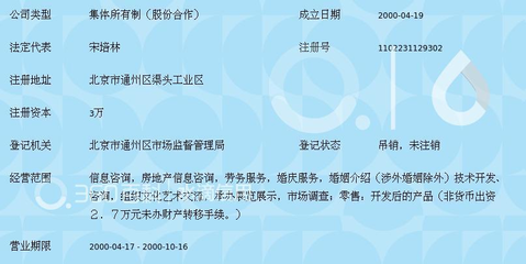 北京业曦晨信息咨询中心